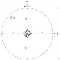 Kuva tuotteen Jousikeinu Pallo V 0617-1 turva-alueesta