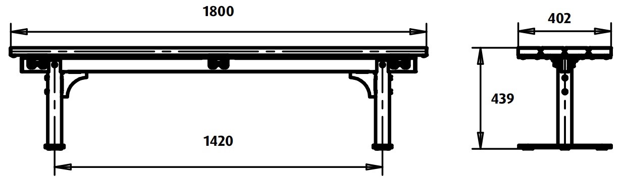 Penkki MSC4