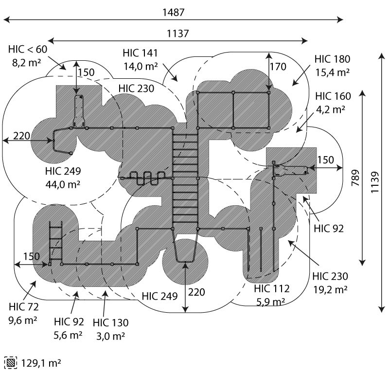 Kuva tuotteen Voimistelukeskus 7 V 2329 turva-alueesta v2