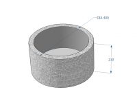 Kuva tuotteen Piharuukku pyöreä KB107 mitoista