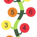 Kuva tuotteesta Kasvi Numeroilla 2D-P03, Kuva 1