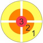 Kuva tuotteesta Maalitaulu 2D-P21, Kuva 1